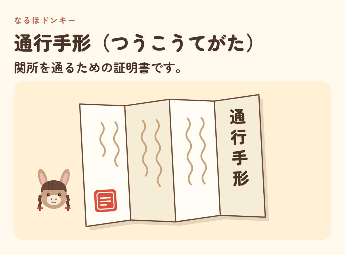 蛇腹に折った紙の通行手形のイラスト。縦書きで右に見出し、左端に赤い印