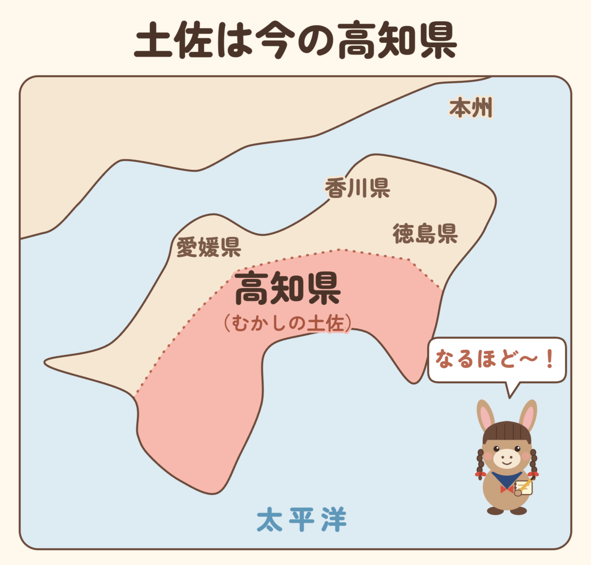 四国の地図。高知県(むかしの土佐)が色付けされている