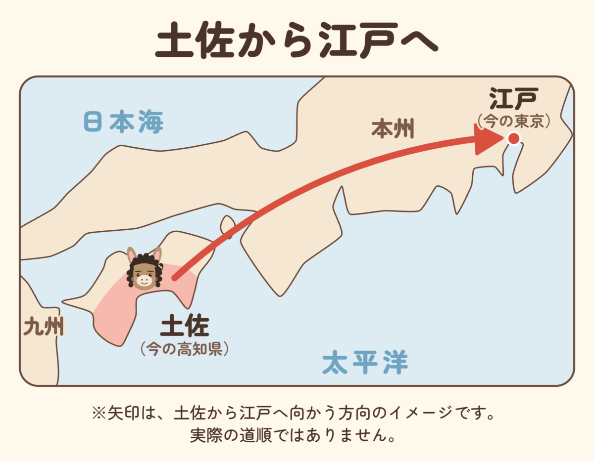 土佐から江戸へ向かう矢印を描いた日本地図